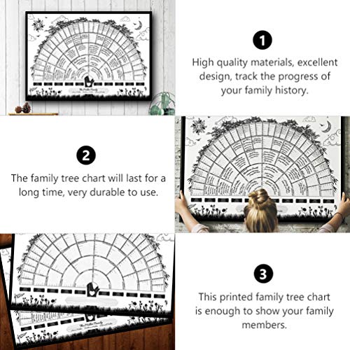 PRETYZOOM Gráfico Da Árvore de Família Que Podem Ser Preenchidos Em Branco Gráfico de Ascendência 40