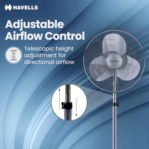 Image of Havells 500 mm WINDSTORM ULTRA| Telescopic Height Adjustment| 3 Speed Setting| 1400 RPM| 2 Year Manufacturer Warranty (Grey)