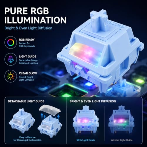GATERON Sea Salt Smoothie Linear Keyboard Switch, Full POM RGB, Pre-lubed, for MX Mechanical Keyboard (35)
