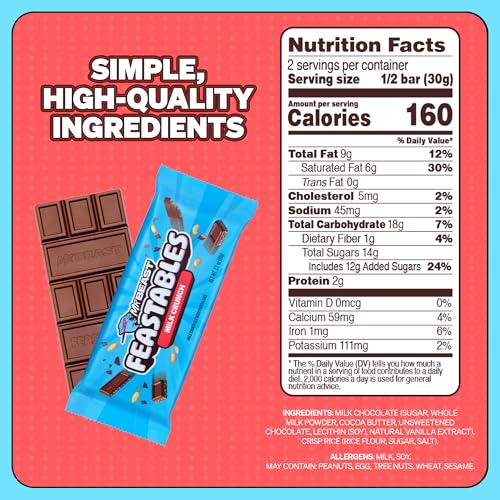 Feastables MrBeast Milk Chocolate Crunch Chocolate Bar, King Size Candy Bar for Adults & Kids, Candy Bars for Snacks, Gifts, & Dessert, Sweet & Creamy Quality Fairtrade Cocoa, 2.1 Oz Each, 10 Count - Thumbnail 2