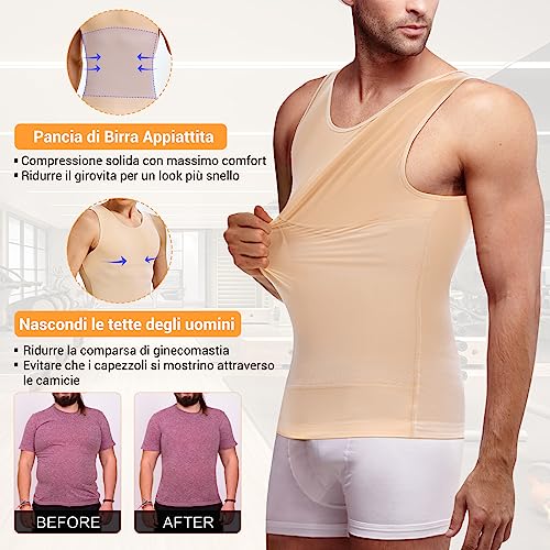 Junlan Compressione Uomo Shapewear Canotta Contenitiva Snellente Intimo Modellante Dimagrante Fascia Pancia Sportivo Fitness CanottieraFascia Addominale Maglietta