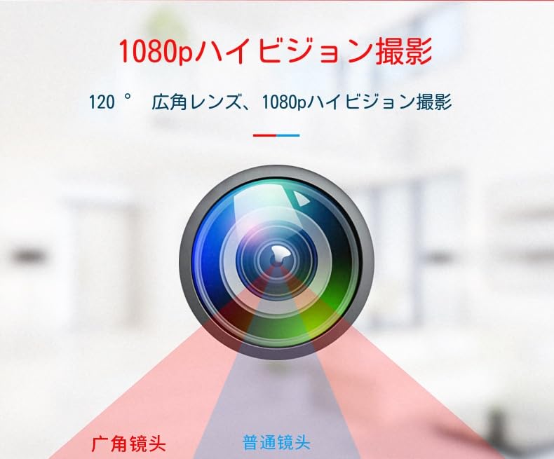 Amazon.co.jp: 超小型カメラ PIR人感センサー 車内用 防犯監視