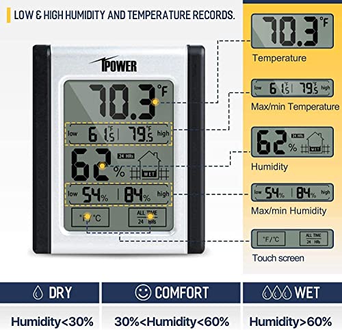 Ipower 4 Inch 195 Cfm Inline Fan Vent Blower, Air Carbon Filter, 8 Feet Ducting, Speed Controller Rope Hanger And Temperature Humidity Monitor For Grow Tent Ventilation Exhaust, Hvac Heating Cooling #TOP6