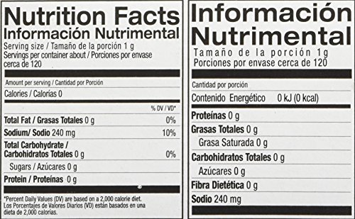 Limoncho Lemon - Lime Salt Mexican Candy, 0.42 Ounce (Pack of 10)