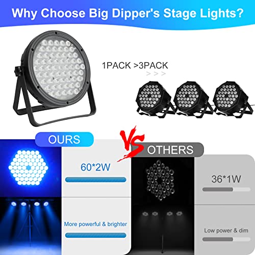 Big Dipper Stage Lights Rgbw 4-In-1 Dj Lights 60 X 2W Dmx Led Par Lights Stage Lighting Sound Activated Uplights For Events, Church, Wedding, Band, Theatre, Club, Halloween Party Lights #TOP3
