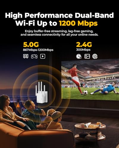 WiFi Extender with Ethernet Port, 1200Mbps Dual Band (5GHz/2.4GHz) WiFi Booster.Covers Up to 12880 Sq.ft,Supports 105 Devices, Easy Setup Signal Booster, EasyMesh Compatible, Four Directional Antennas - Image 6