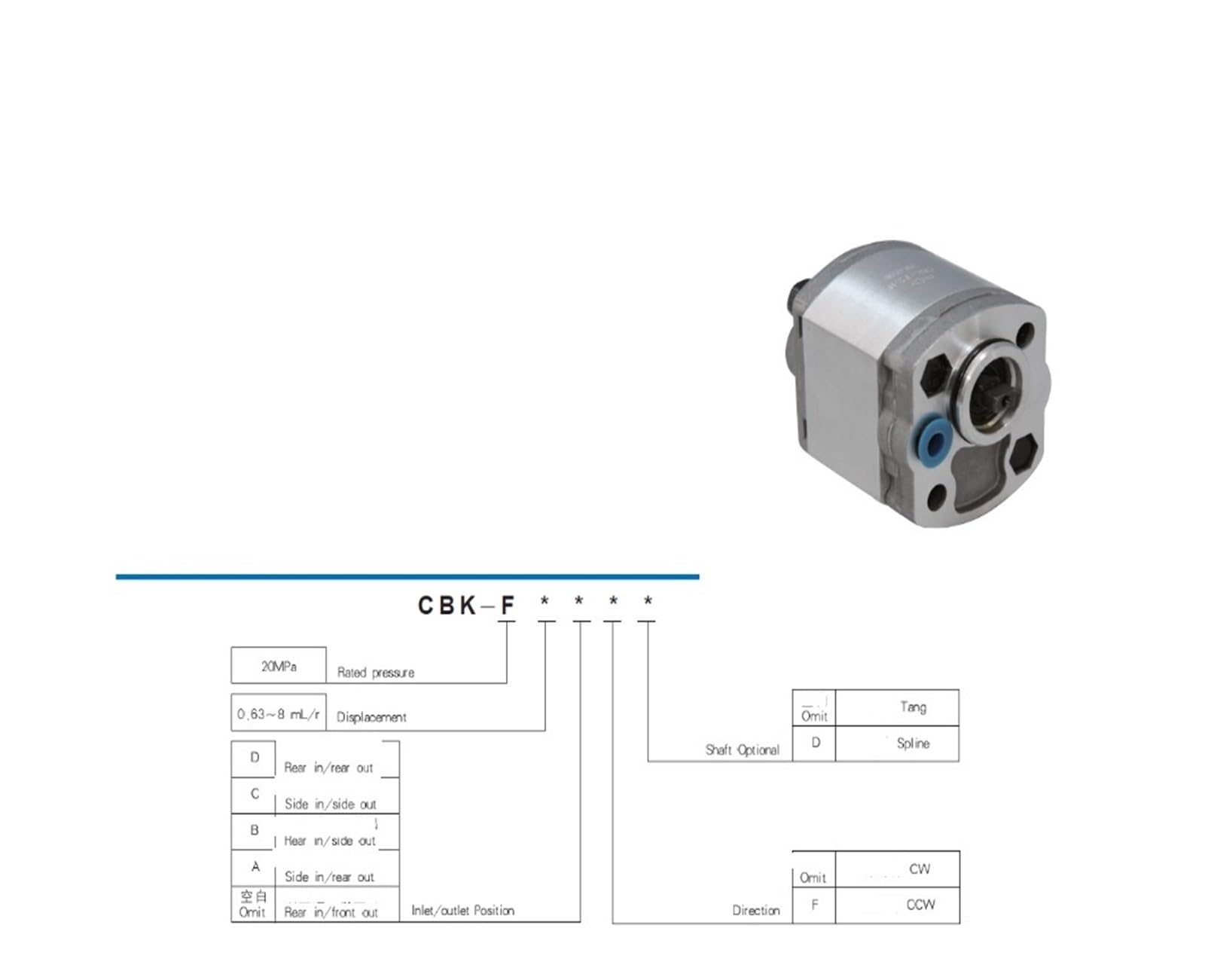 Zahnradpumpe CBQ-F2.1B CBQ-F4.2B CBQ-F3.2B(CBQ-F4.2B)