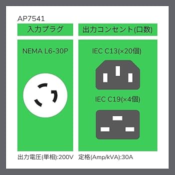 Amazon.com: APC Rack Mount PDU, Basic 200V-240V/30A, (24) Outlets