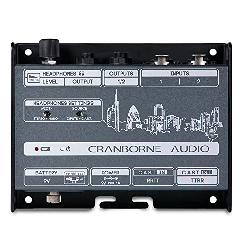 Cranborne Audio N22H ヘッドホンアンプ搭載 パワード C.A.S.T. ブレイクアウトボックス