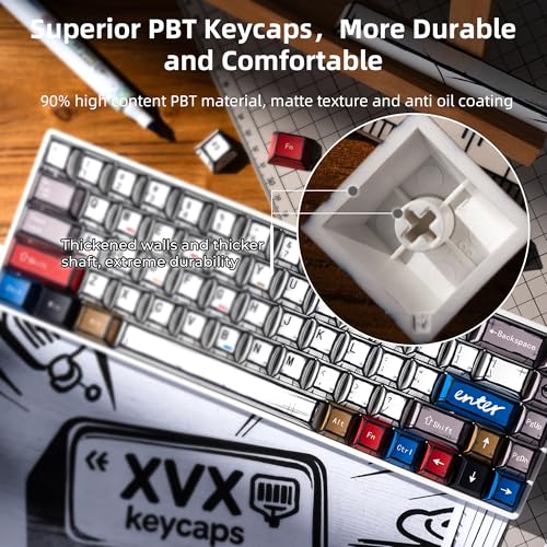 Image of XVX Manga PBT Keycaps, Cherry Profile Keycap Set, Dye Sublimation Graffiti Keyboard Keycaps Suitable for 60% 65% 75% 80% 100% MX Switches Mechanical Keyboard