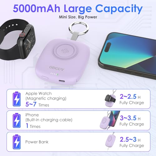 Small Portable Charger 5000mAh,iWatch Wireless Charger Mini Power Bank with Built-in Cable,Travel Keychain Charger for Apple Watch 11/10/9/8/Ultra/7/6/Se/5/4,iPhone 17/16/15/14/13/12,Android Phone by ODGUV - Used condition - Image 3