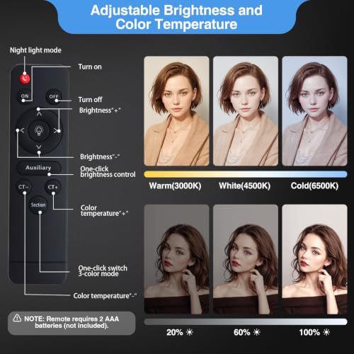 Image of EMART Softbox Lighting Kit, 85W 20 inchx28 inch Softbox for Photography Light 1Pack