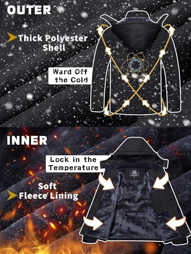 KEFITEVD Men's Waterproof Fleece Jackets Winter Warm Ski Raincoats Outdoor Thermal Coats with Detachable Hood - Image 4