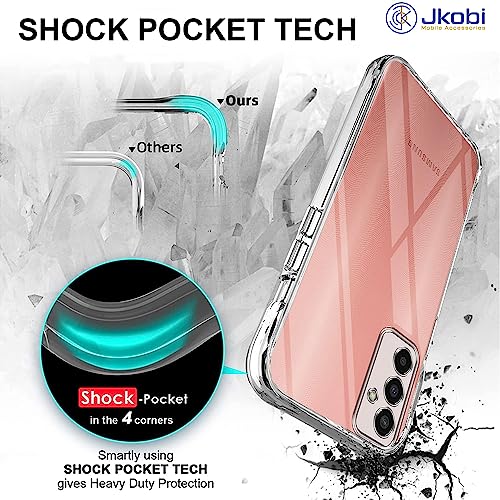 Image of Jkobi Back Cover for Samsung Galaxy F13 | Samsung Galaxy M13 (India) (Silicone Clear Shockproof Case with Camera Protection | Soft and Flexible | Transparent)