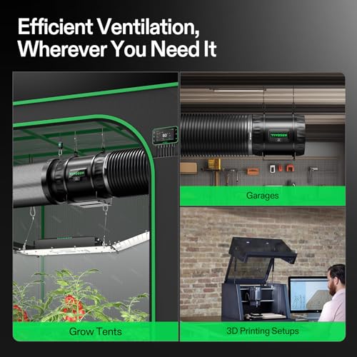 Image of VIVOSUN T8 Smart Filtration Kit, Inline Fan, Controller, Carbon Filter,Duct