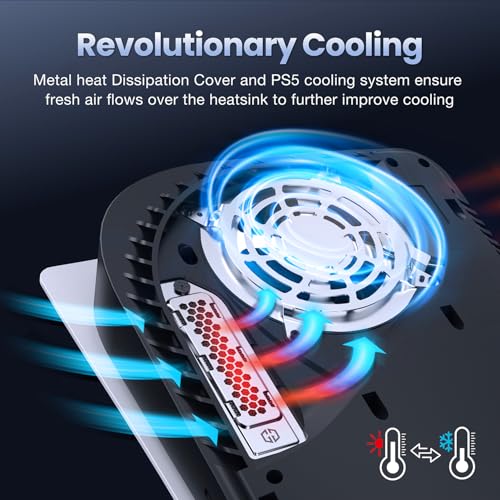 Image of GRAUGEAR Cooling & Dust Protection Upgrade for PS5 Original, PS5 M.2 SSD Heatsink Cover with Fan Dust Filter and Port Plugs, Prevent Overheating and Dust Buildup (PS5)