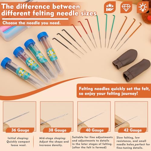 Image of Yizzvb 45 Pcs Needle Felting Tools, 4 Size 40 Pcs Colorful Wool Felting Needles with Color Plastic Handles, Needle Felting Supplies for Adult DIY Felting Wool Craft