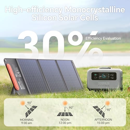 Image of 60W Portable Solar Panel Chargers with 15V USB and 18V DC, IP65 Waterproof Solar Panel with Lightweight Storage Bag, Fast Charging Foldable Panel Power Bank for Camping,Hiking, Cell Phone,Tablet