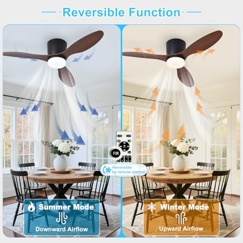 Image of Depuley Flush Mount Ceiling Fan: 42-Inch Black Ceiling Fans with Lights for Bedroom Indoor Outdoor - Low Profile Ceiling Fans with Remote Control 24W 3CCT Dimmable 3 Reversible Walnut Blades 6 Speeds