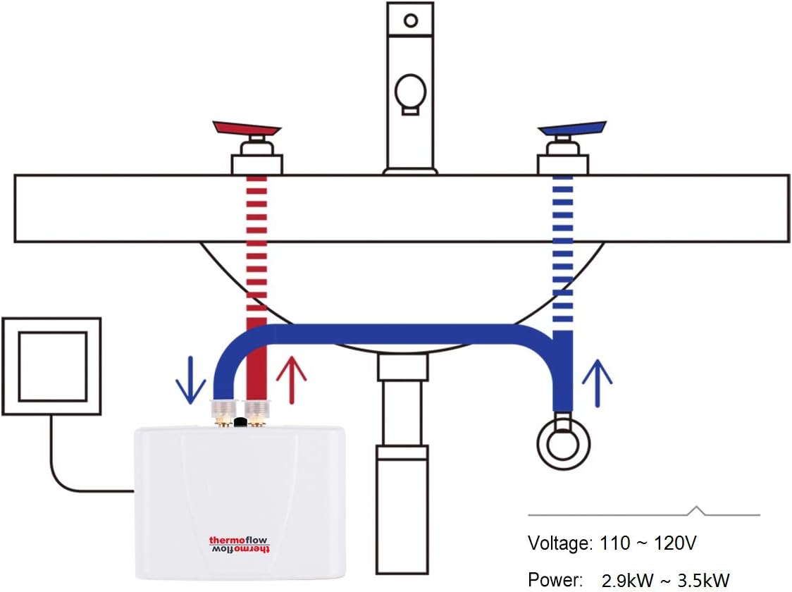 Plumbing diagram for under-sink water heater installation