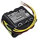 FITHOOD Battery Replacement for respironics BiPap Focus Ventilator 8-500016-00 OM11603 (3500mAh/9.6V)
