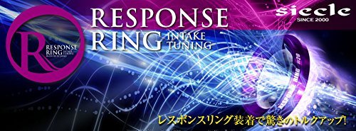 siecle ( VGN ) X|XO ( VO^Cv ) g^ At@[h / Ft@CA 30n RT22RS