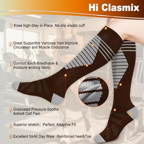 Image of Graduated Medical Compression Socks for Women&Men 20-30mmhg Knee High Sock