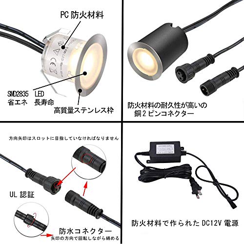 地中埋込型ライト SMY Lighting 保護ケース付きウッドデッキ用Ledライトmini 小型埋設型LED照明　屋外埋込み式ライト　ガーデンライトφ32mm　IP67防水　DC12ｖ　デッキ・キャビネット設置用　バネ付直付け型　プールサイド・通路・テラス・壁・地面・壁面・天井・レール・フェンス・屋外の歩道・車道・芝生・庭・浴室・玄関・台所埋設型LED照明機器 　グランドライト　日本語取付説明書付き　(10個/セット) 5枚目