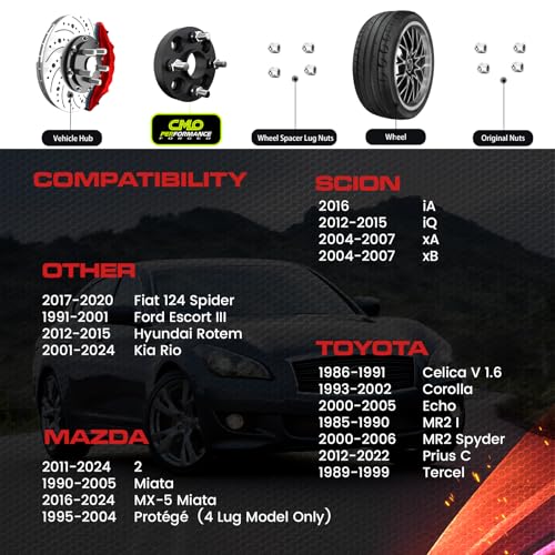 Customadeonly 20mm Hubcentric Black Wheel Spacers 4x100 Compatible for 124 Spider Escort Rio Sephia Spectra Miata mx-5 Protégé iA iQ xA xB Celica Corolla Echo Mr2 Mr-s (2pcs 54.1mm M12x1.5) - Thumbnail 3