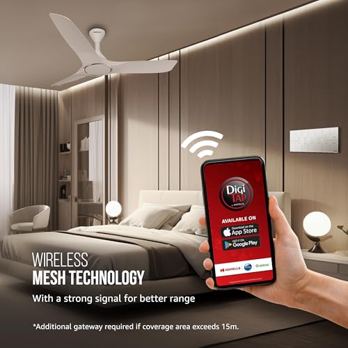Image of Havells Crabtree iSense Smart Monoblock Touch Panel with2 Fan, 4 ON /OFF Switch, 1Dimmer, 2 scene (White) I Compatible with 8M Gang Box I Mesh connectivity I Compatible with Alexa, Google Home