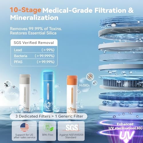 Image of Y60EC Cold Reverse Osmosis Water Mineralization System | 10-Stage RO Filtration,Ultra Dual UV, Alkaline Water,4:1 Pure-to-Drain Ratio,11-Temperature