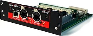 Allen & Heath Dante 64×64 64-channel Dante Option Card for dLive & Avantis Consoles