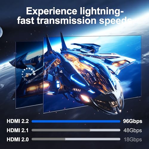 Cable HDMI 2.2 de 16K con ángulo de 90 grados Thsucords de 2M 6