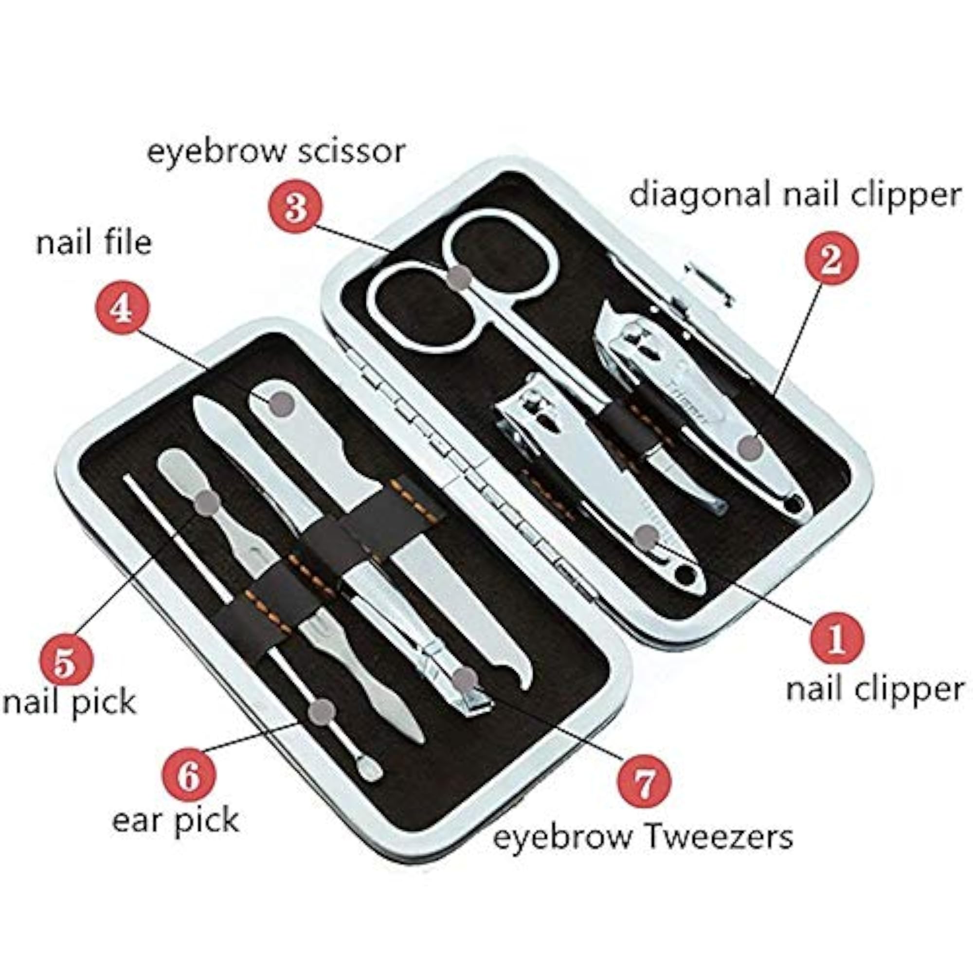 Professional Stainless Steel Nail Clippers Kit, Pack of 1