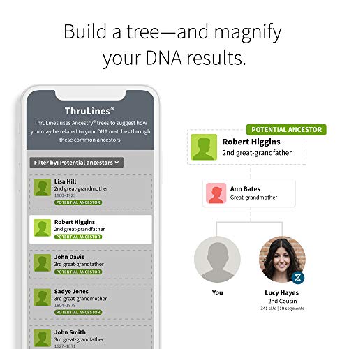 AncestryDNA: Genetic Ethnicity Test, Ethnicity Estimate, AncestryDNA Test Kit