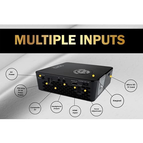 Aaxa Technologies Hp-P6X-01 Dlp Projector - 16:9 - Black, Gray #TOP4