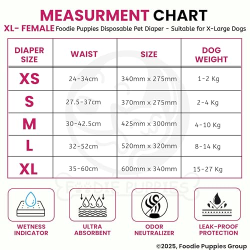 Image of Foodie Puppies Dogs Disposable Diapers for Female Dog - (10Pcs, XtraLarge) | Diaper Pants /Sanitary Cotton Underwear Nappy | Leak-Proof, Ultra-Absorbant | Daily and Travelling Purpose
