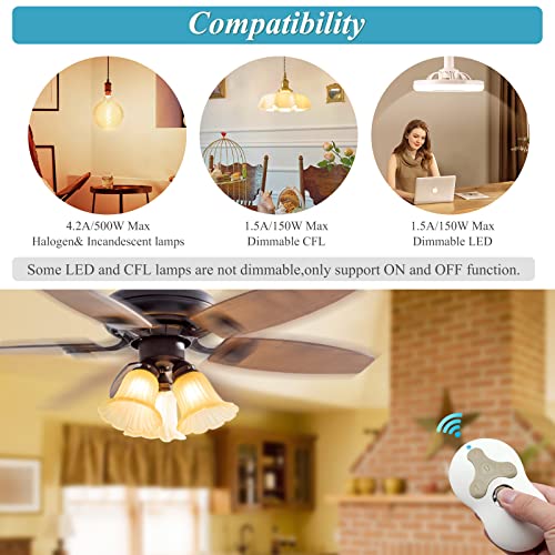 Image of Universal Hunter Ceiling Fan Remote Control Kit, Smart Wi-Fi Control Kit | Works for Hunter Harbor Breeze Hampton Bay, Compatible with Alexa, Google Assistant and Smart Life App, 3-Speed, Light Dimmer