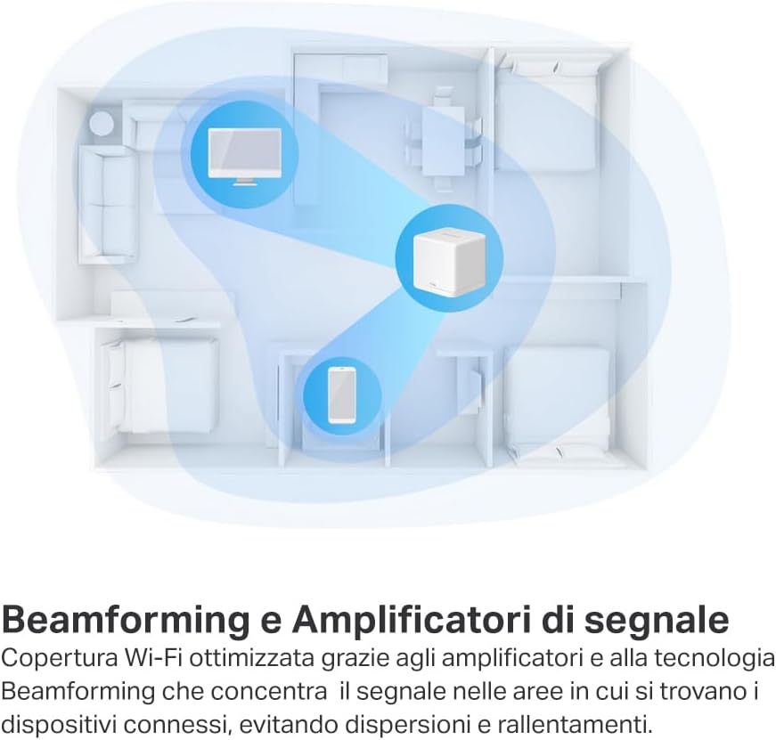 TP-Link Halo H1200G(3-pack) WiFi Mesh Dual Band AC1200Mbps - Powerline - Immagine 3