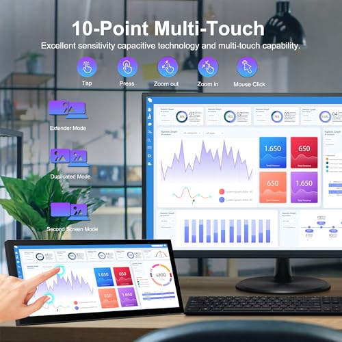 wisecoco 12.3 Inch Touchscreen Monitor IPS 1920x720 Stretched Bar