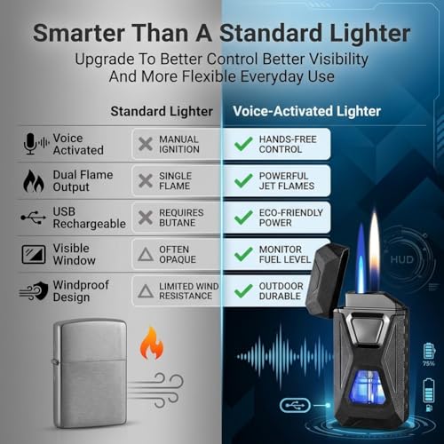 Encendedor dual con voz activada USB recargable miniatura 7