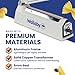 Wallaby Impulse Sealer - 8 inch - Manual Heat Sealer Machine for Mylar Bags - Heavy Duty for Strong, Secure Sealing for Long Term Food Storage - Two Fuse & Strip Replacement Kits Included (White)