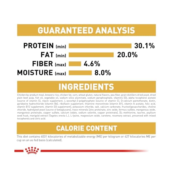 ROYAL CANIN Breed Health Nutrition Persian Kitten Dry cat Food, 3-Pound by Royal Canin – Bild 9