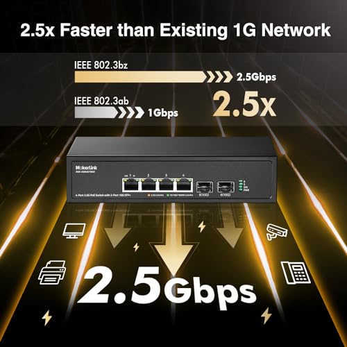 Image of MokerLink 4 Port 2.5G PoE Switch with 2 Port 10G SFP+ Slot, 4 x 2.5G Base-T Ports Compatible with 10 /100 /1000Mbps, IEEE8023af /at PoE 78W, Metal Unmanaged Fanless Small Network Switch