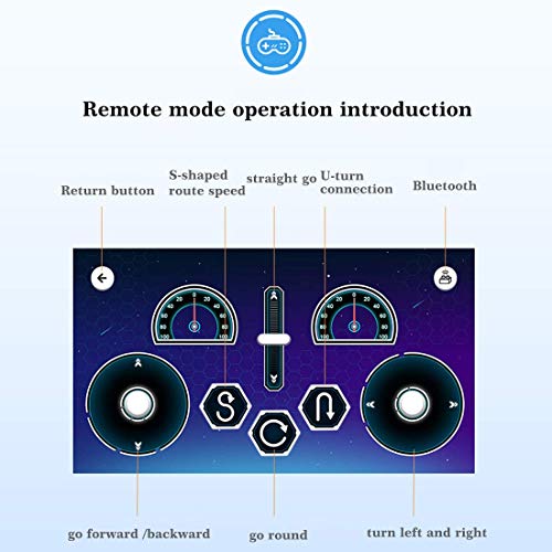 Technik Ferngesteuertes Sportwagen, 289 Klemmbausteine Technik Auto Supercar Konstruktionsspielzeug Kompatibel mit Lego… – Bild 7