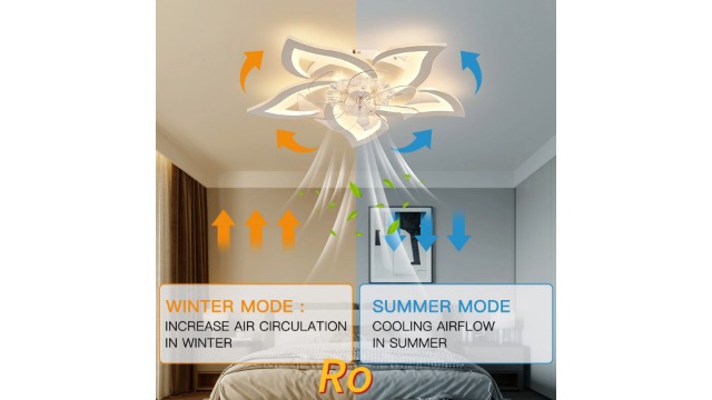 27-Ceiling-Fan-with-Lights-Remote-Control-Ceiling-Light-Fixture-6-Speeds-3-Colors-Low-Profile-Ceiling-Fan-with-Light-Modern-Ceiling-Fan-Flush-Mount-Ceiling-Fans-for-Living-RoomWhite