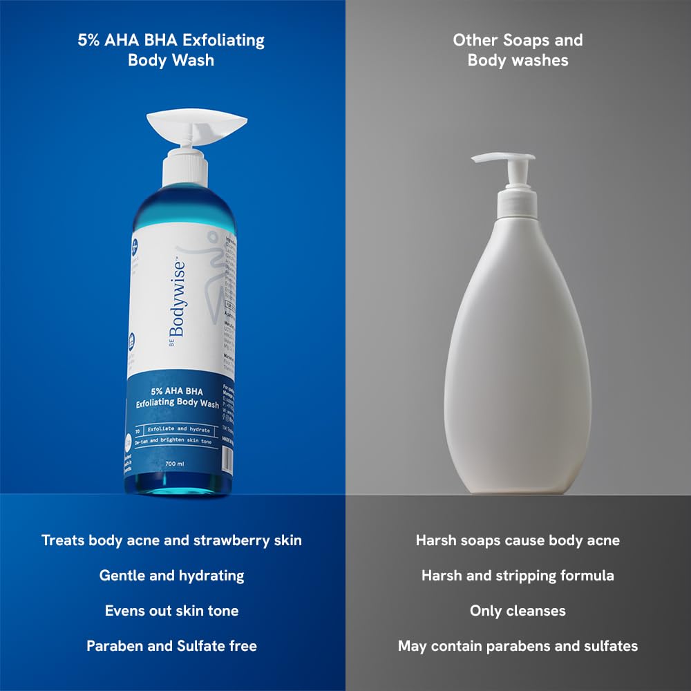 Be Bodywise 5% AHA BHA Exfoliating Detan Body Wash 700ml | For Body Acne, Strawberry Skin, De-Tan | Infused with 3% Lactic Acid, 1% Salicylic Acid, 1% Glycolic Acid | Non-Drying, Paraben Free 4