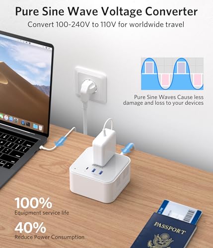 BESTEK 2000W Voltage Converter US to Europe 220V to 110V Converter Pure Sine Wave with PD 35W USB-C for Hair Dryer/Curling Iron/Phone Travel Adapter for Europe/Italy/France (White)2