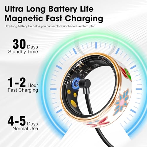 Smart Ring for Women & Men, Fitness Tracker with Heart Rate, SpO2, Blood Pressure & Sleep Monitoring, IP68 Waterproof, L - Additional View