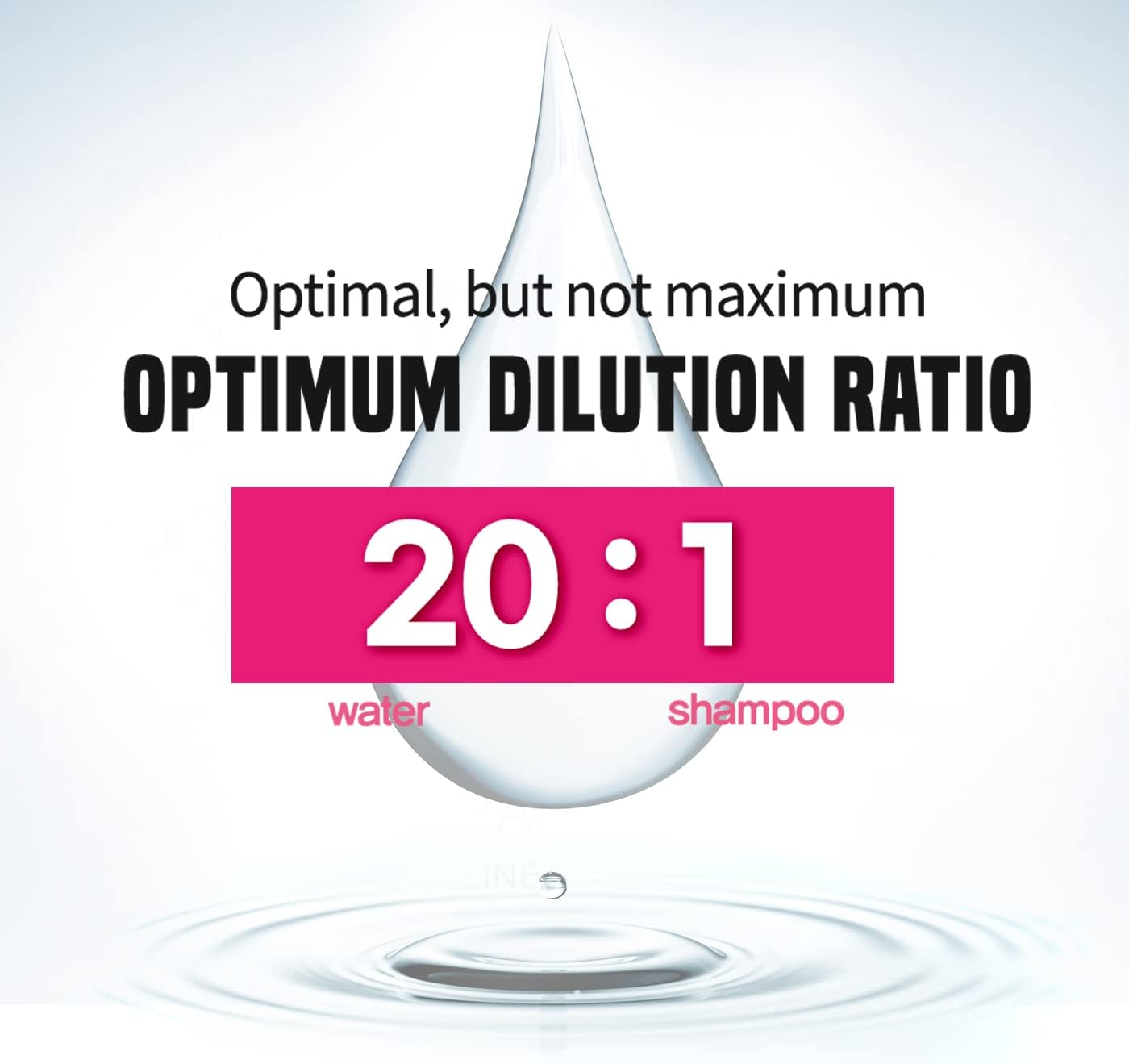 HYPONIC Pro Shampoo for All Dogs Deep Cleansing 1Gal (3.8L)